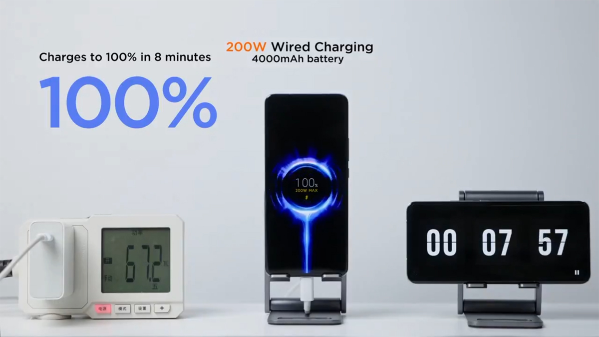 xiaomi 200w 120w fast charging wired wireless technology