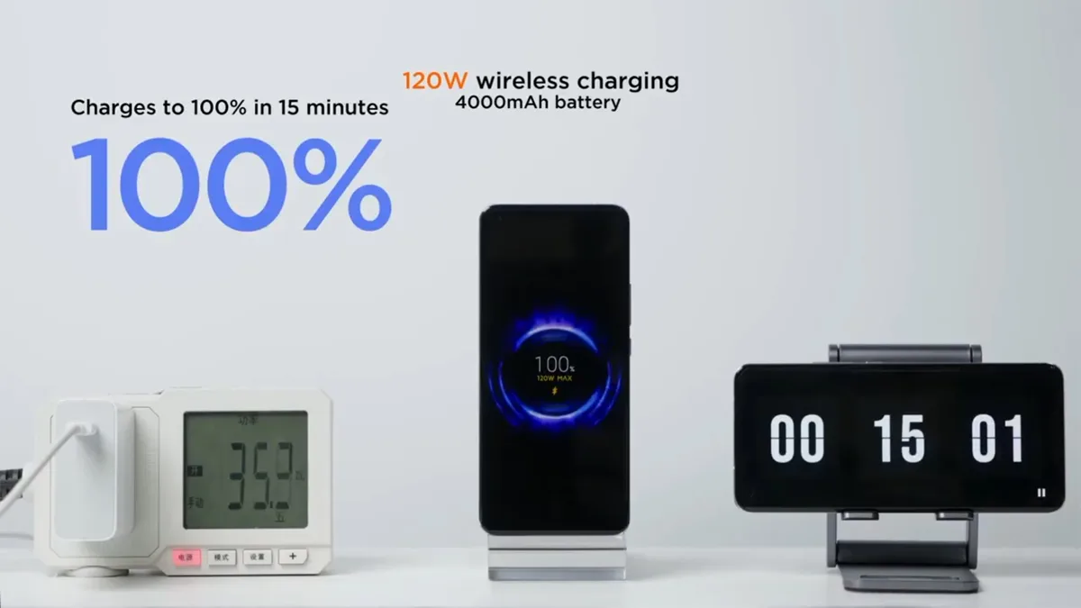 xiaomi 200w 120w fast charging wired wireless technology