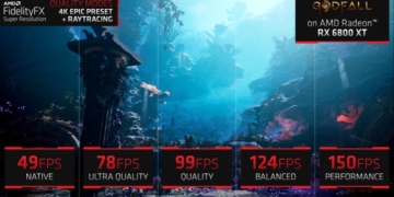 AMD FidelityFX Super Resolution FSR 800