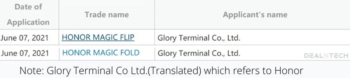 honor magic flip fold smartphones foldable leak trademark