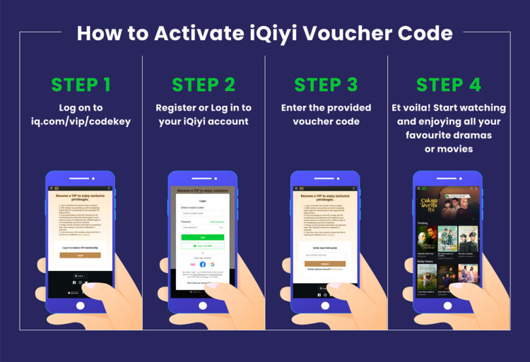 Streaming Service IQiyi Providing Free VIP Subscriptions To Vaccinated