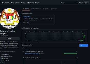 MOH data COVID-19 public Malaysia GitHub