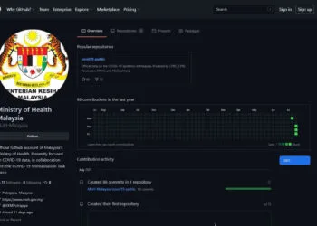 MOH data COVID-19 public Malaysia GitHub