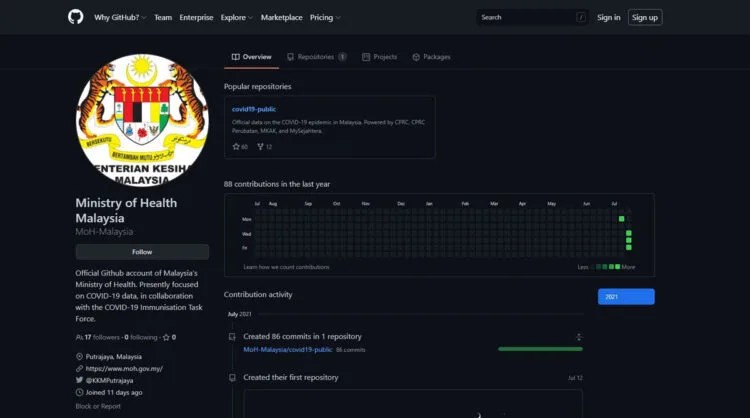MOH data COVID-19 public Malaysia GitHub