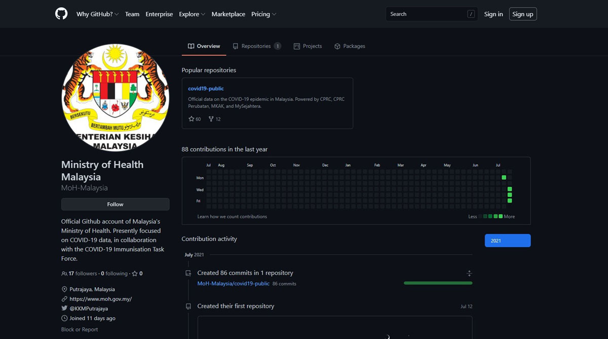MOH data COVID-19 public Malaysia GitHub