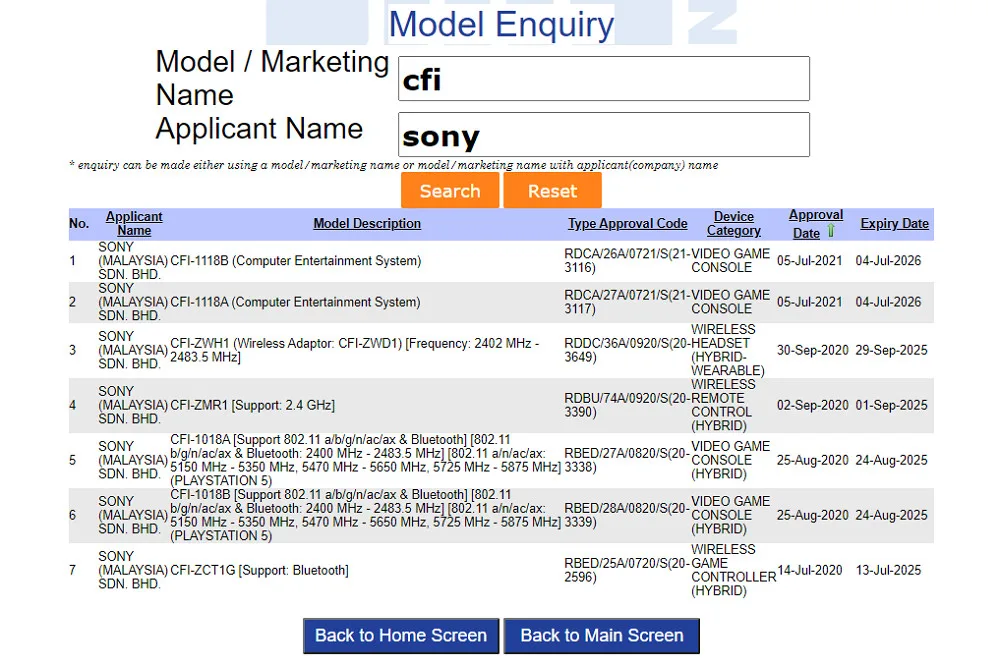 Sony Malaysia CFI SIRIM