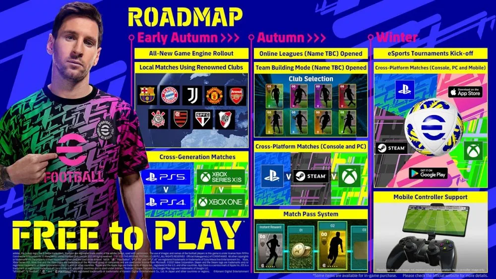 eFootball roadmap