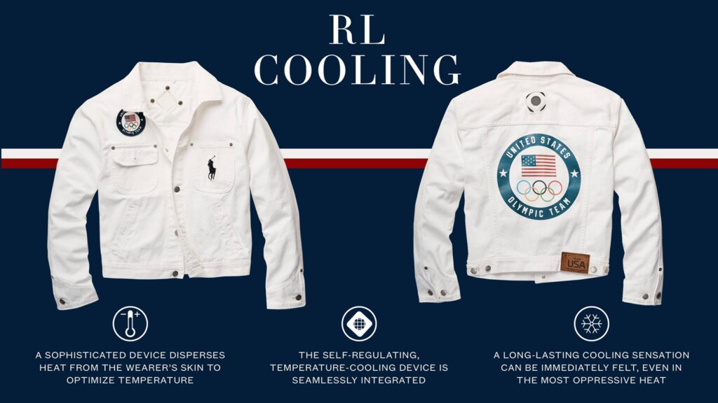 ralph lauren cooling jacket olympics