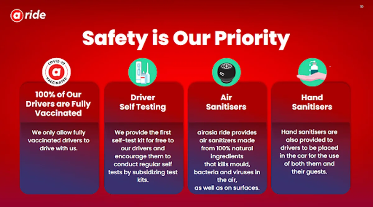 AirAsia Ride Discount Promotion