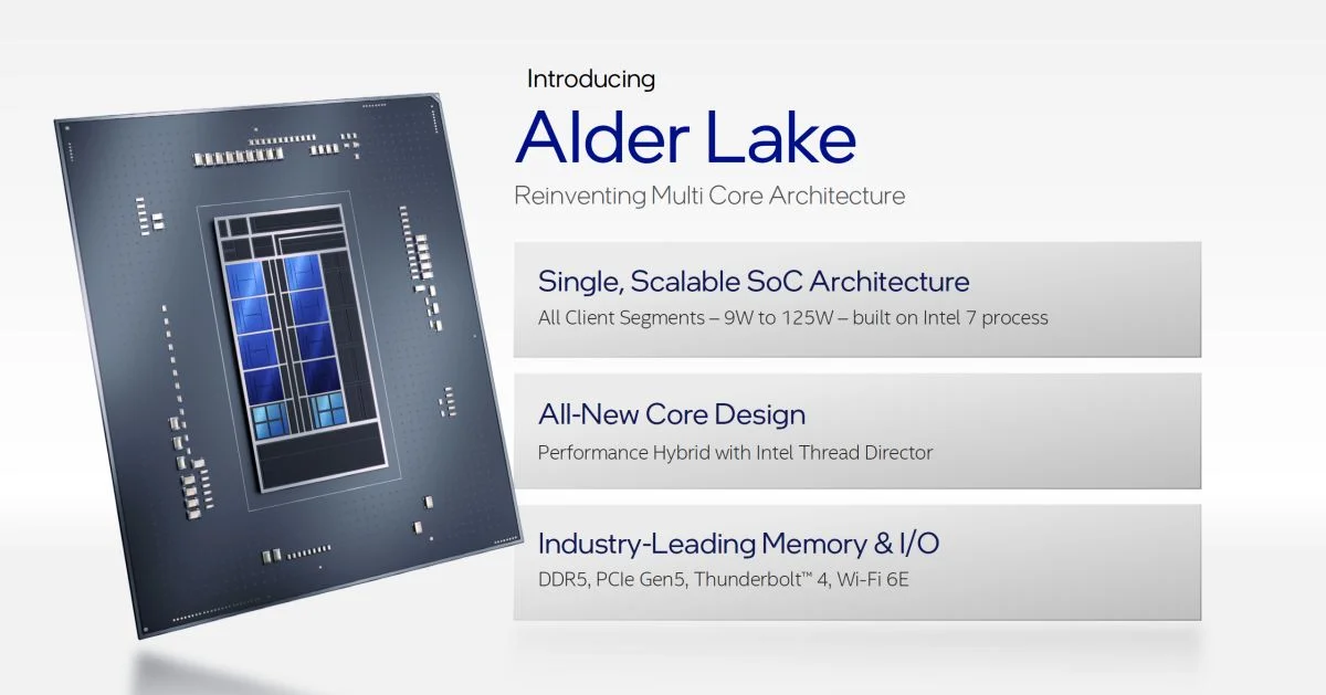 Intel Alder Lake 1