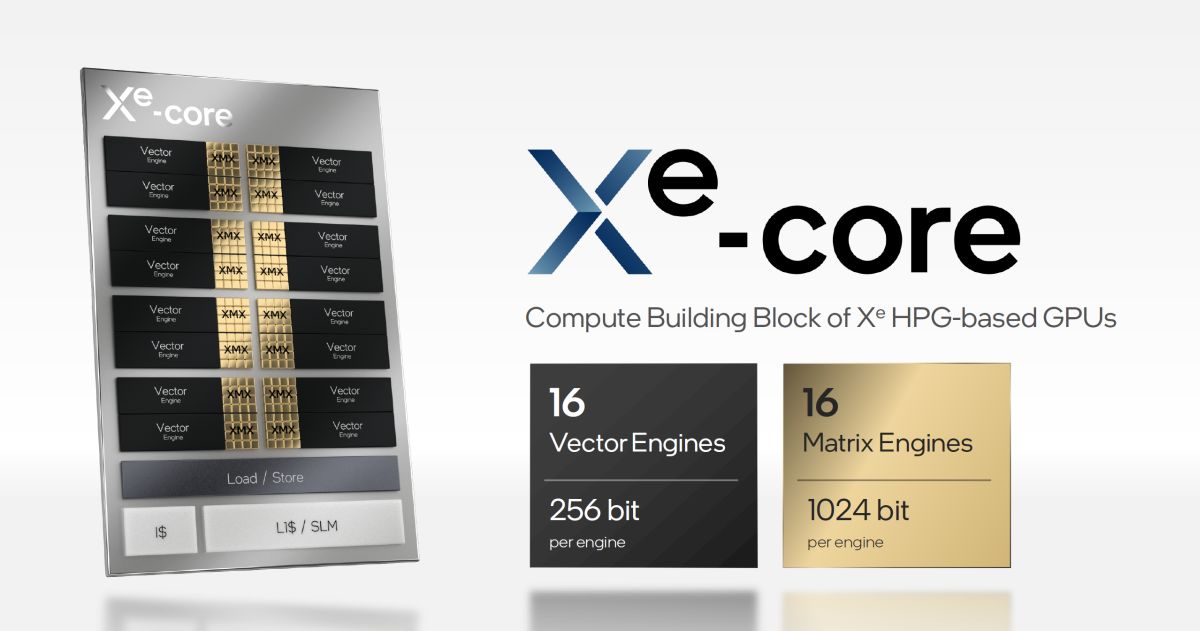 Intel Xe Core 1