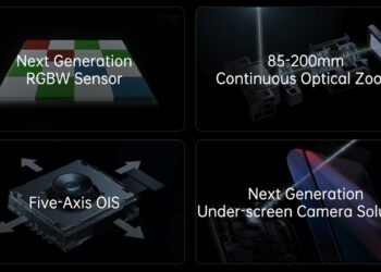 OPPO Imaging Technologies 85-200mm continuous zoom OIS camera