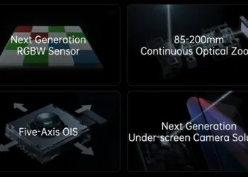 OPPO Imaging Technologies 85-200mm continuous zoom OIS camera