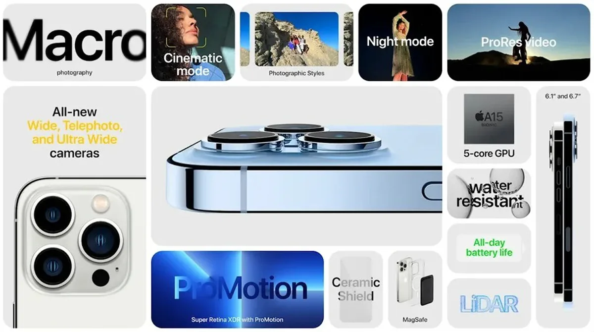 Apple iPhone 13 pro max launch official price