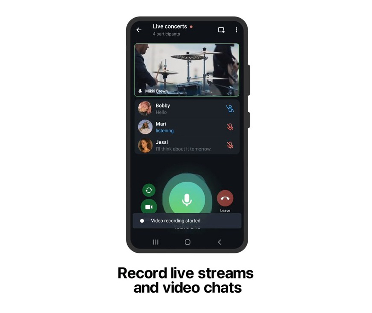 Telegram Update Interactive Emoji Individual Chat Themes 3