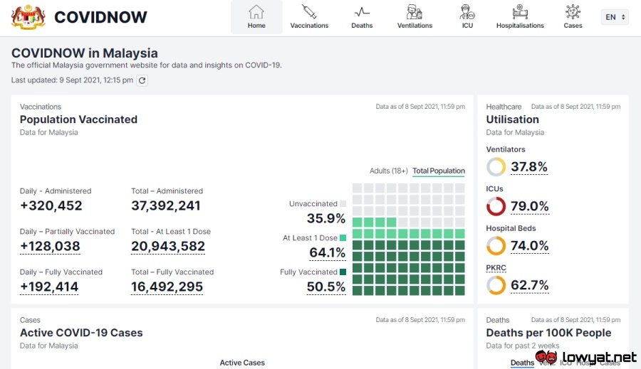 covidnow sept21 01