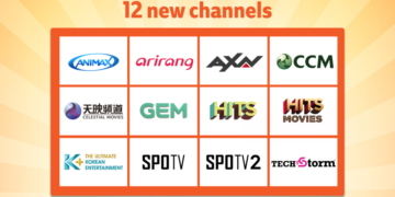 unifi tv new channels sept21 01