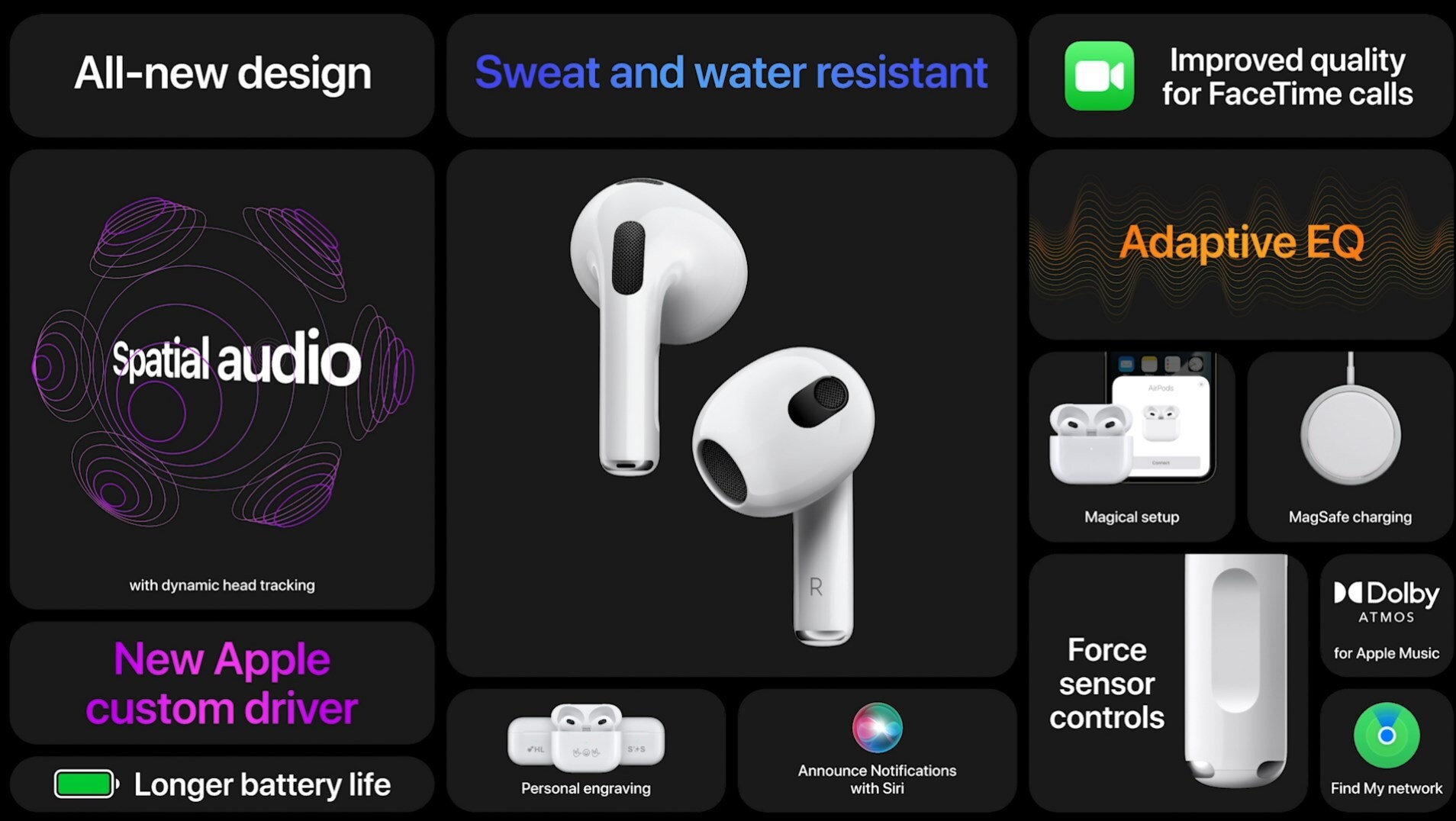 Apple Airpods 3 spatial audio magsafe
