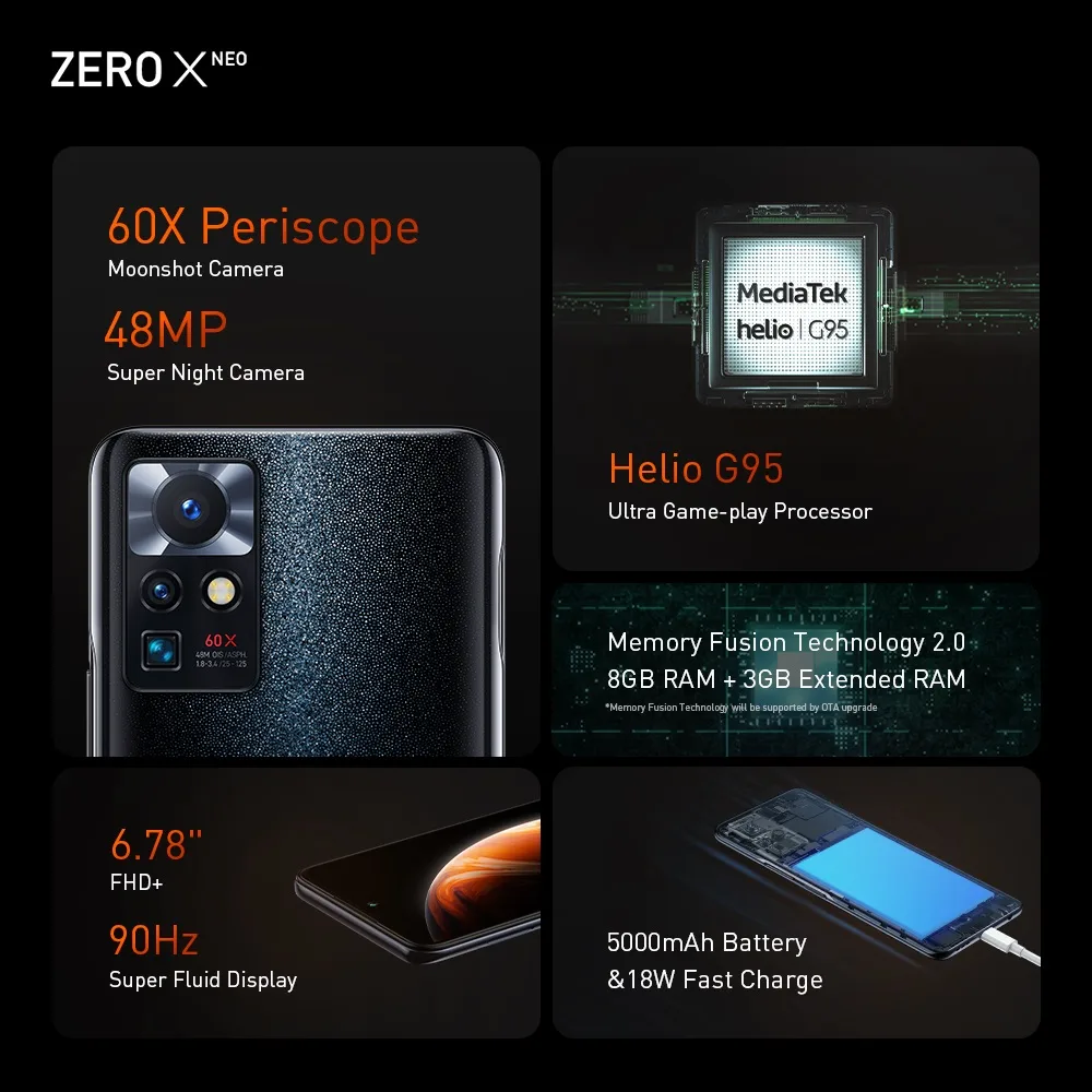 Infinix Zero X Neo Malaysia