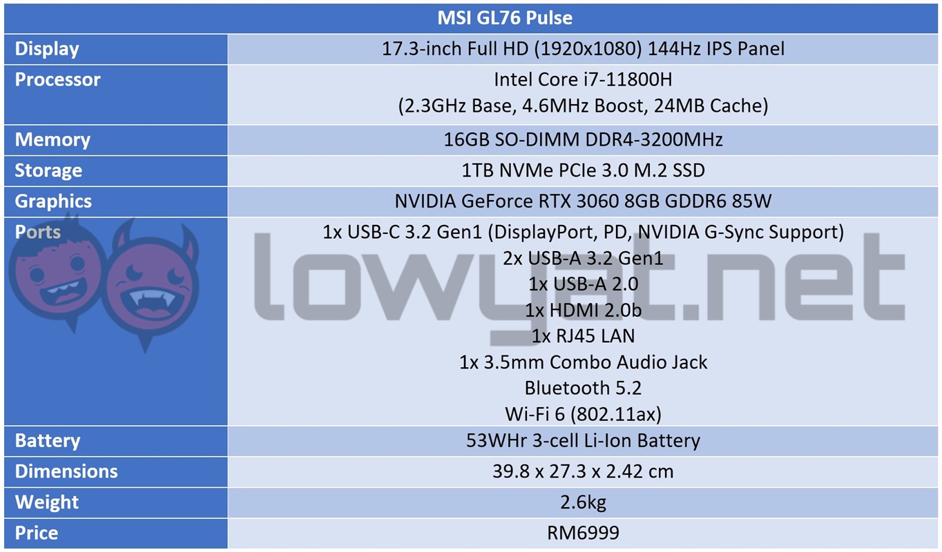 MSI GL76 Pulse Specs Sheet 2