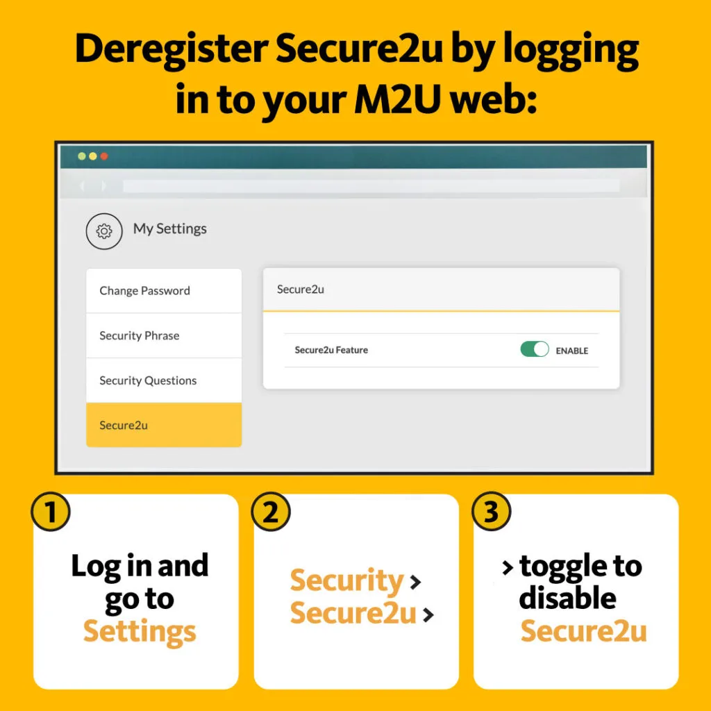 Maybank deregister secure2u maybank2u