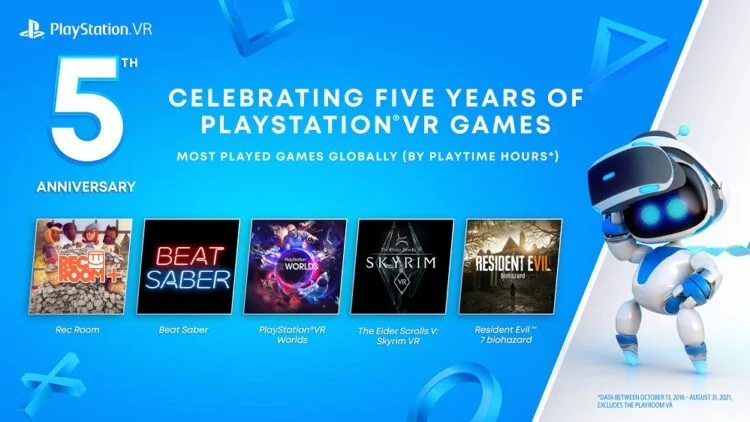 PS VR 5th anniversary