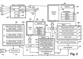 Sony spectator vote patent better reso
