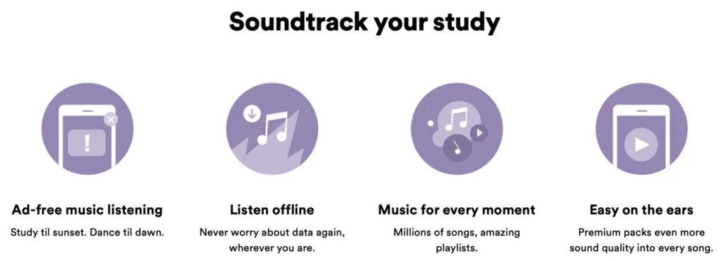 Spotify premium student