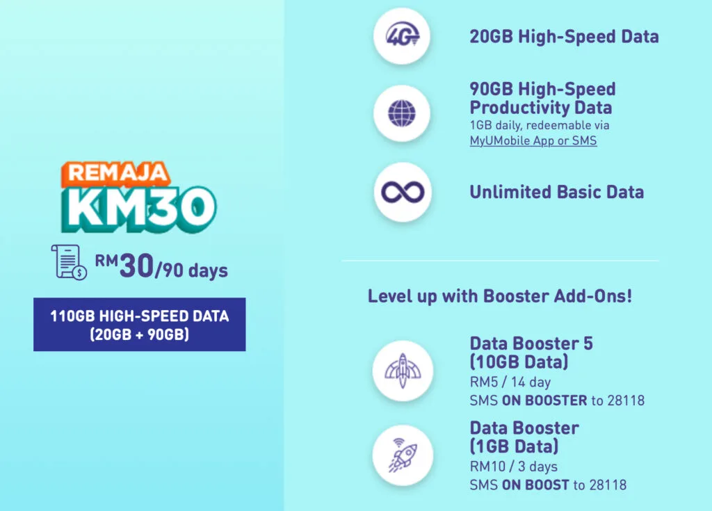 U mobile pakej malaysia
