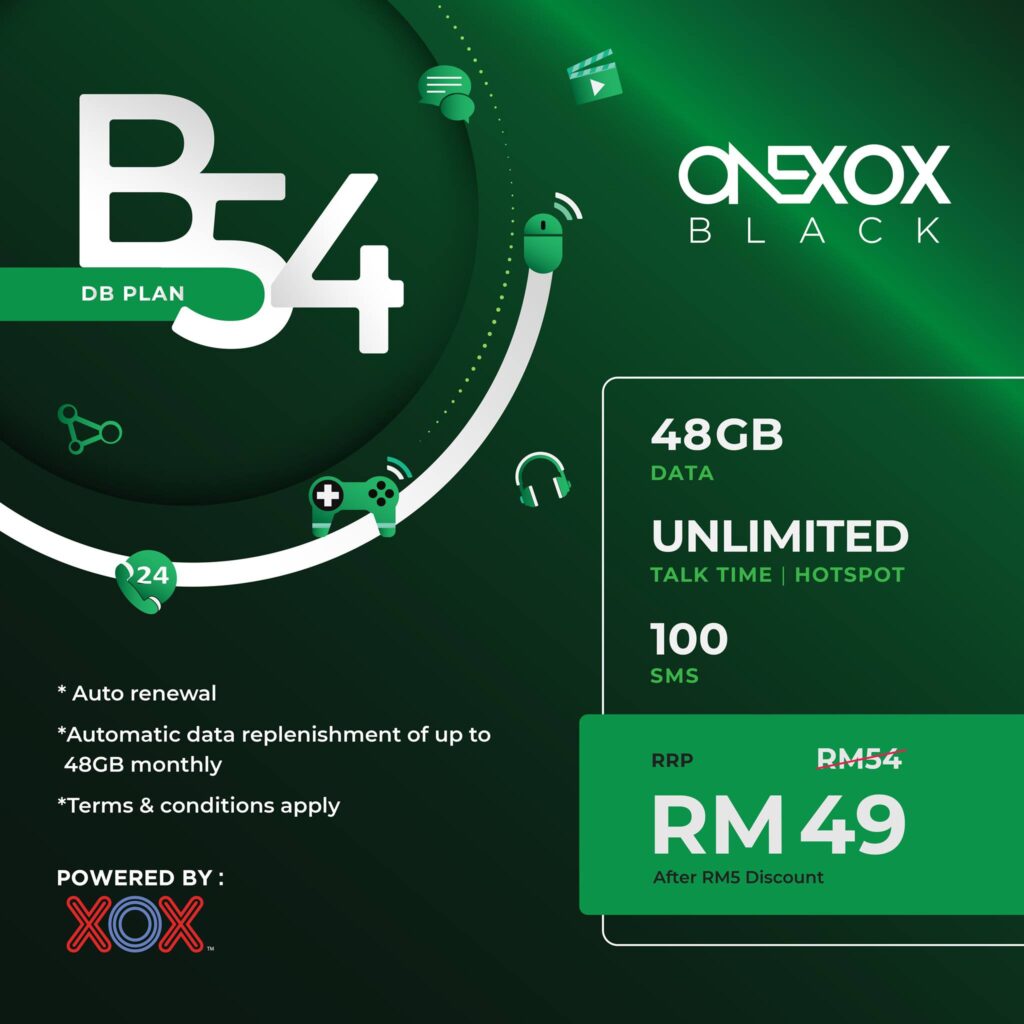 XOX Telco Data Buffet Plan B54DB