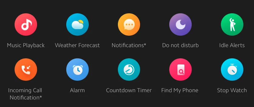 Xiaomi Redmi Smart Band Pro features