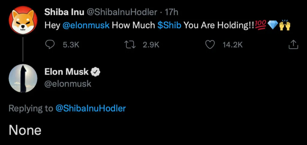 elon musk crypto shiba inu coin tweet