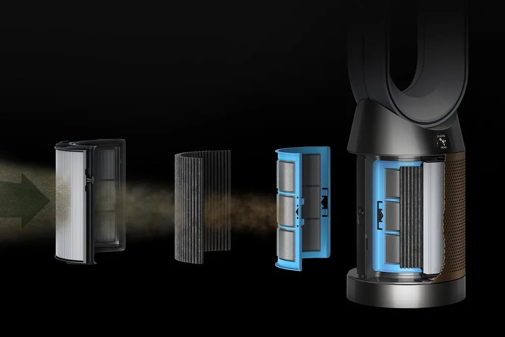 Dyson Purifier Cool Formaldehyde filters