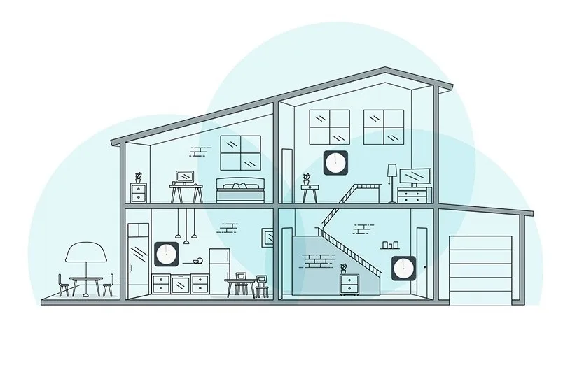 Mesh WiFi