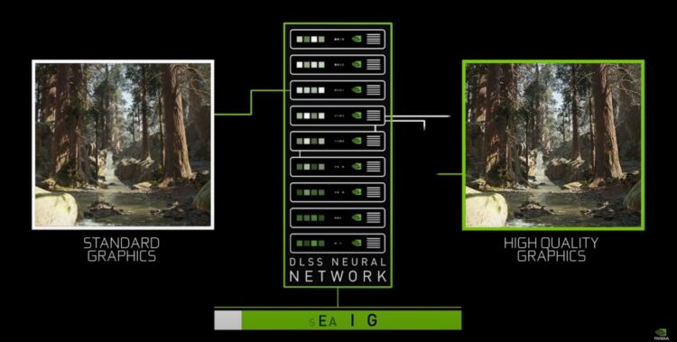 (Image source: NVIDIA via YouTube.)