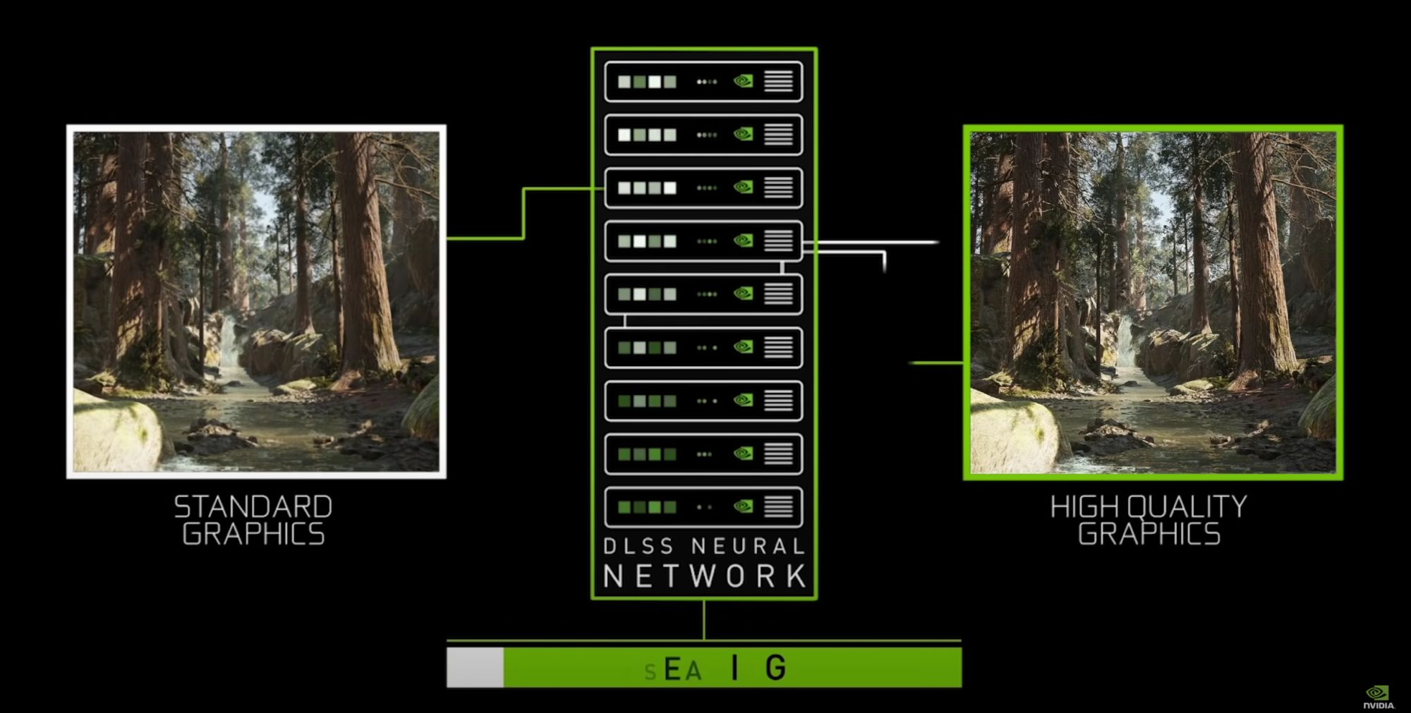 (Image source: NVIDIA via YouTube.)