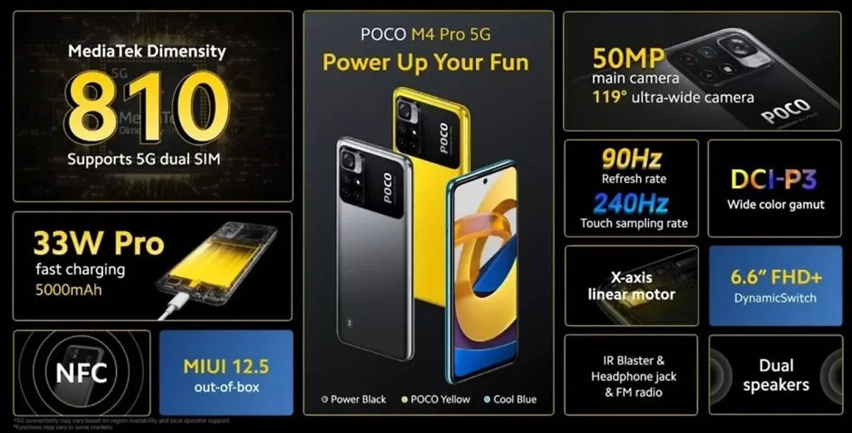 POCO M4 Pro 5G launch Malaysia price