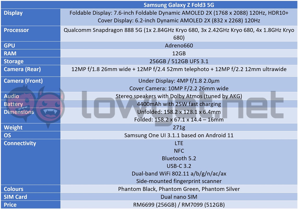 Samsung Galaxy Z Fold3 5G specs sheet