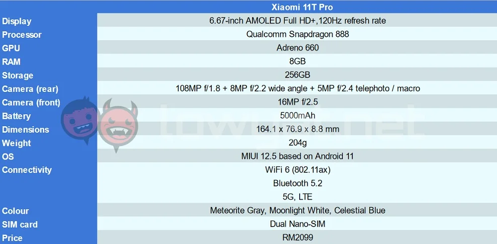 Xiaomi 11T Pro specs
