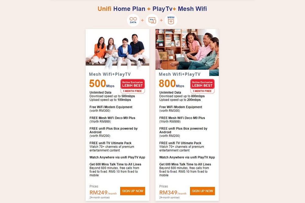 unifi home plan + mesh wifi