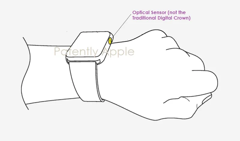 Apple watch digital crown optical sensor