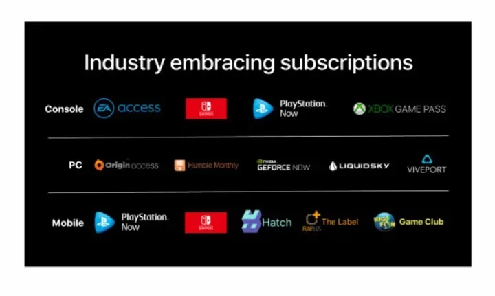 PS Now mobile