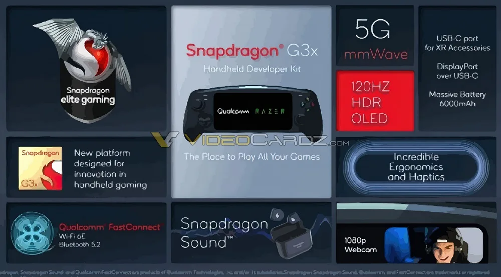 Qualcomm Razer streaming handheld slide