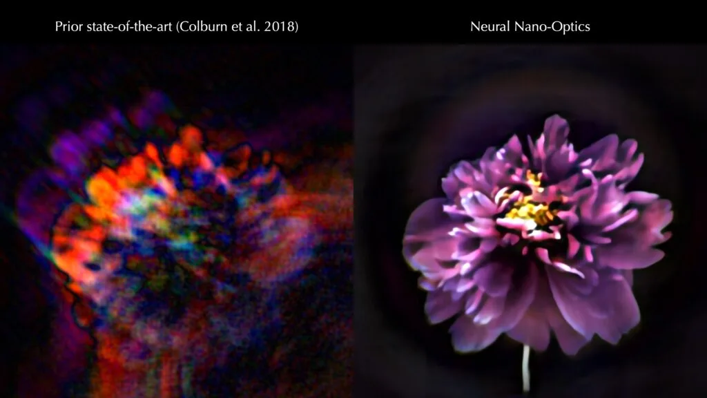 Researchers Develop high-res camera the size of a grain of salt micro-camera