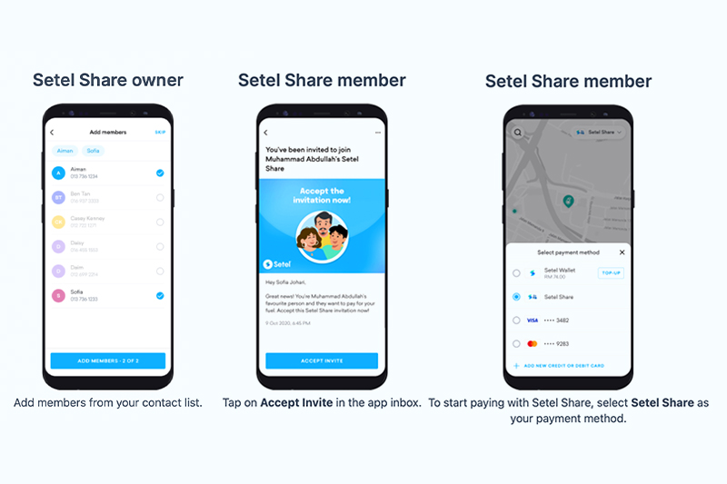 Setel share e-wallet