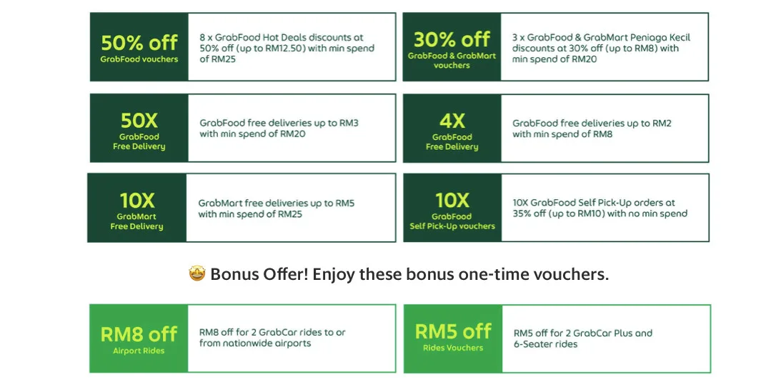 grab grabunlimited subscription pack
