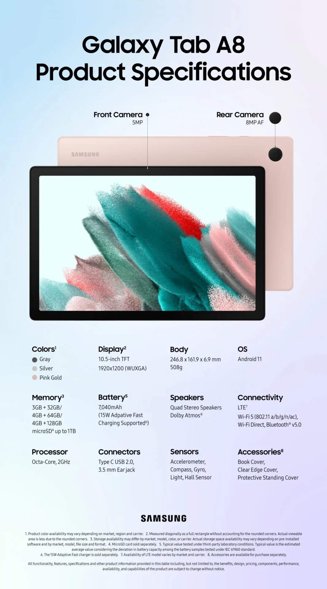 samsung Galaxy Tab A8 2022