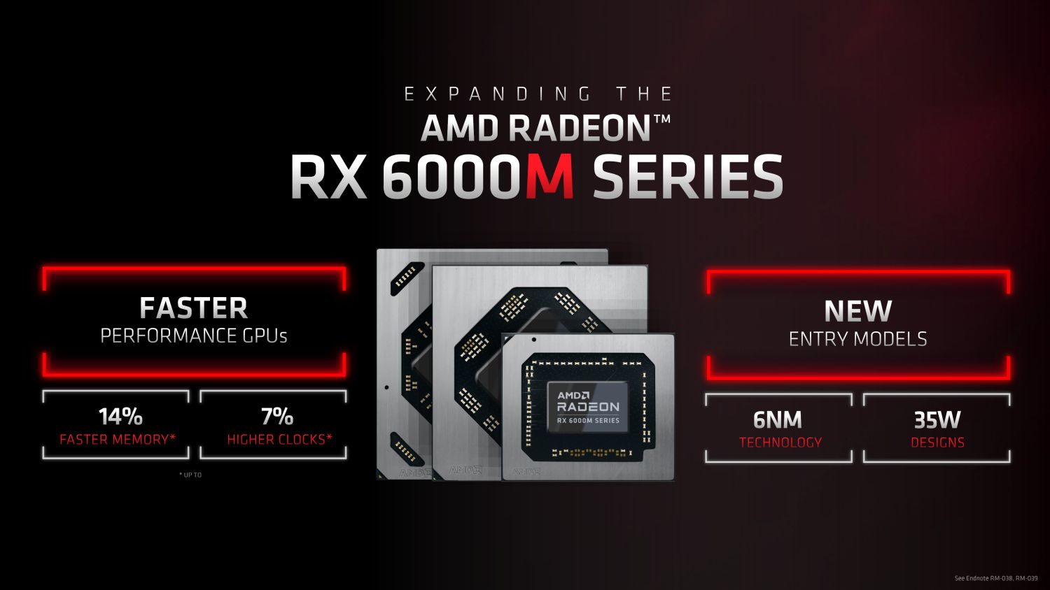 AMD Radeon RX 6000M 1