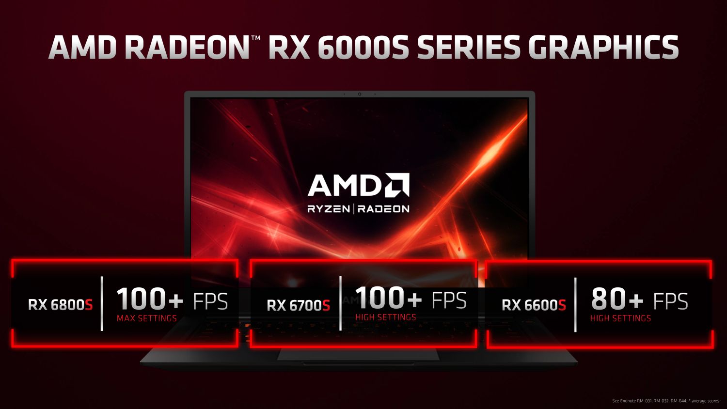 AMD Radeon RX 6000S 2