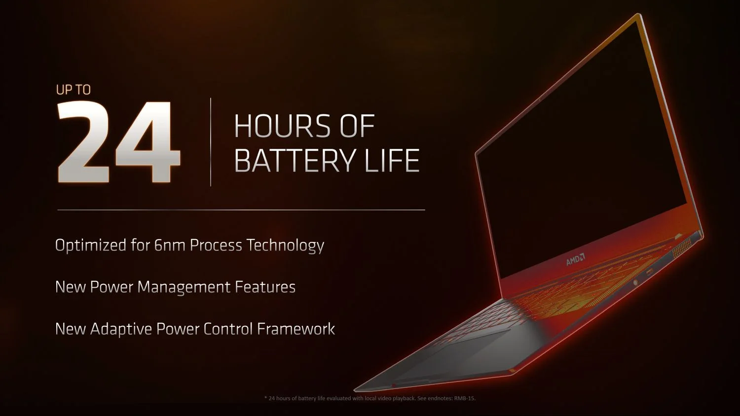 AMD Ryzen 6000 series Mobile battery life